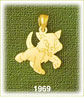cartoon cat charm